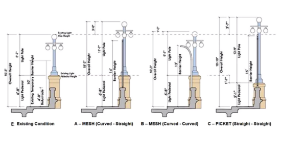 ‘Open House’ Details Colorado Street Bridge Barrier Options – Pasadena Now