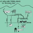 Sierra Madre Offers Mountain Race Thrills Without the Climb